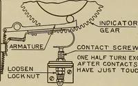 An illustration from Specifications for the multiplex printing telegraph system : theory and operation (1920)