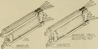 An illustration from Specifications for the multiplex printing telegraph system : theory and operation (1920)