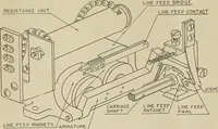 An illustration from Specifications for the multiplex printing telegraph system : theory and operation (1920)