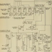 An illustration from Specifications for the multiplex printing telegraph system : theory and operation (1920)