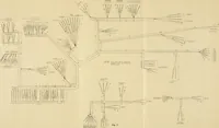 An illustration from Specifications for the multiplex printing telegraph system : theory and operation (1920)
