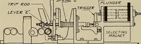 An illustration from Specifications for the multiplex printing telegraph system : theory and operation (1920)