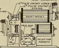 An illustration from Specifications for the multiplex printing telegraph system : theory and operation (1920)