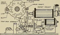 An illustration from Specifications for the multiplex printing telegraph system : theory and operation (1920)