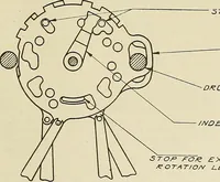 An illustration from Specifications for the multiplex printing telegraph system : theory and operation (1920)