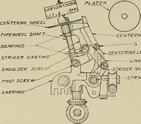 An illustration from Specifications for the multiplex printing telegraph system : theory and operation (1920)