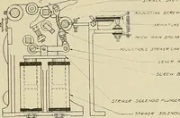 An illustration from Specifications for the multiplex printing telegraph system : theory and operation (1920)