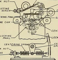An illustration from Specifications for the multiplex printing telegraph system : theory and operation (1920)