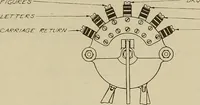 An illustration from Specifications for the multiplex printing telegraph system : theory and operation (1920)