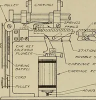 An illustration from Specifications for the multiplex printing telegraph system : theory and operation (1920)