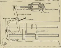 An illustration from Specifications for the multiplex printing telegraph system : theory and operation (1920)
