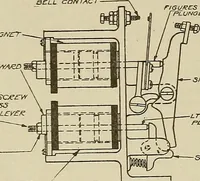 An illustration from Specifications for the multiplex printing telegraph system : theory and operation (1920)