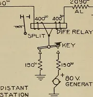 An illustration from Specifications for the multiplex printing telegraph system : theory and operation (1920)