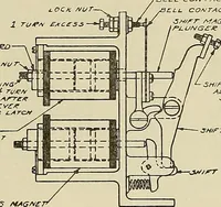 An illustration from Specifications for the multiplex printing telegraph system : theory and operation (1920)