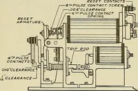 An illustration from Specifications for the multiplex printing telegraph system : theory and operation (1920)