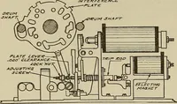 An illustration from Specifications for the multiplex printing telegraph system : theory and operation (1920)
