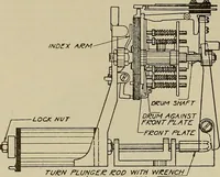 An illustration from Specifications for the multiplex printing telegraph system : theory and operation (1920)
