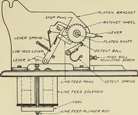 An illustration from Specifications for the multiplex printing telegraph system : theory and operation (1920)