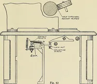 An illustration from Specifications for the multiplex printing telegraph system : theory and operation (1920)