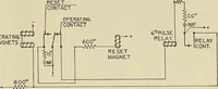 An illustration from Specifications for the multiplex printing telegraph system : theory and operation (1920)