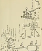 An illustration from Specifications for the multiplex printing telegraph system : theory and operation (1920)