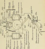 An illustration from Specifications for the multiplex printing telegraph system : theory and operation (1920)