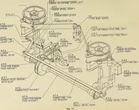 An illustration from Specifications for the multiplex printing telegraph system : theory and operation (1920)