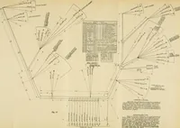 An illustration from Specifications for the multiplex printing telegraph system : theory and operation (1920)