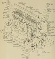An illustration from Specifications for the multiplex printing telegraph system : theory and operation (1920)