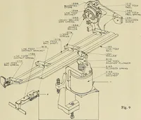 An illustration from Specifications for the multiplex printing telegraph system : theory and operation (1920)