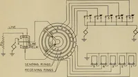 An illustration from Specifications for the multiplex printing telegraph system : theory and operation (1920)