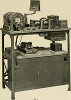 An illustration from Specifications for the multiplex printing telegraph system : theory and operation (1920)
