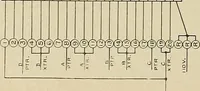 An illustration from Specifications for the multiplex printing telegraph system : theory and operation (1920)