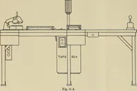 An illustration from Specifications for the multiplex printing telegraph system : theory and operation (1920)