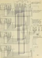 An illustration from Specifications for the multiplex printing telegraph system : theory and operation (1920)