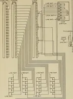 An illustration from Specifications for the multiplex printing telegraph system : theory and operation (1920)