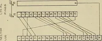 An illustration from Specifications for the multiplex printing telegraph system : theory and operation (1920)