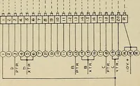 An illustration from Specifications for the multiplex printing telegraph system : theory and operation (1920)