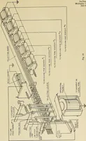 An illustration from Specifications for the multiplex printing telegraph system : theory and operation (1920)
