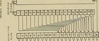 An illustration from Specifications for the multiplex printing telegraph system : theory and operation (1920)