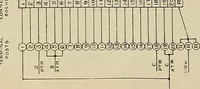 An illustration from Specifications for the multiplex printing telegraph system : theory and operation (1920)