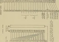 An illustration from Specifications for the multiplex printing telegraph system : theory and operation (1920)