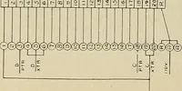 An illustration from Specifications for the multiplex printing telegraph system : theory and operation (1920)