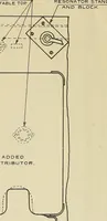 An illustration from Specifications for the multiplex printing telegraph system : theory and operation (1920)