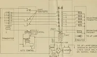 An illustration from Specifications for the multiplex printing telegraph system : theory and operation (1920)