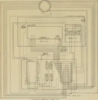 An illustration from Specifications for the multiplex printing telegraph system : theory and operation (1920)