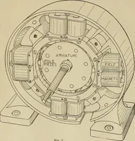 An illustration from Specifications for the multiplex printing telegraph system : theory and operation (1920)
