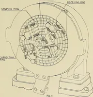 An illustration from Specifications for the multiplex printing telegraph system : theory and operation (1920)