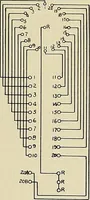 An illustration from Specifications for the multiplex printing telegraph system : theory and operation (1920)