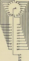An illustration from Specifications for the multiplex printing telegraph system : theory and operation (1920)
